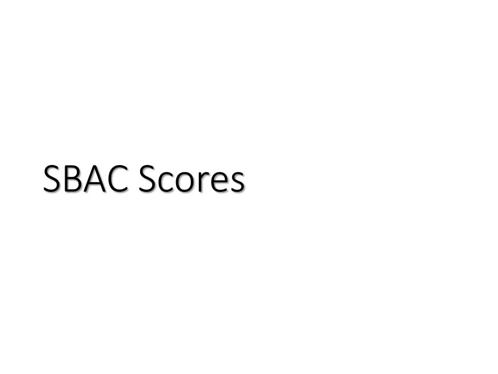 sbac scores