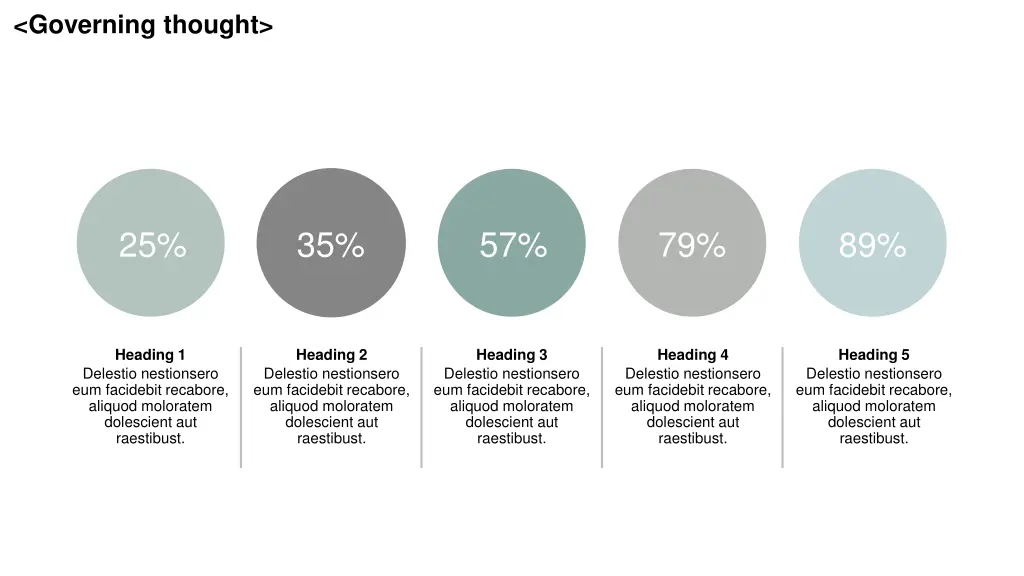 governing thought 1