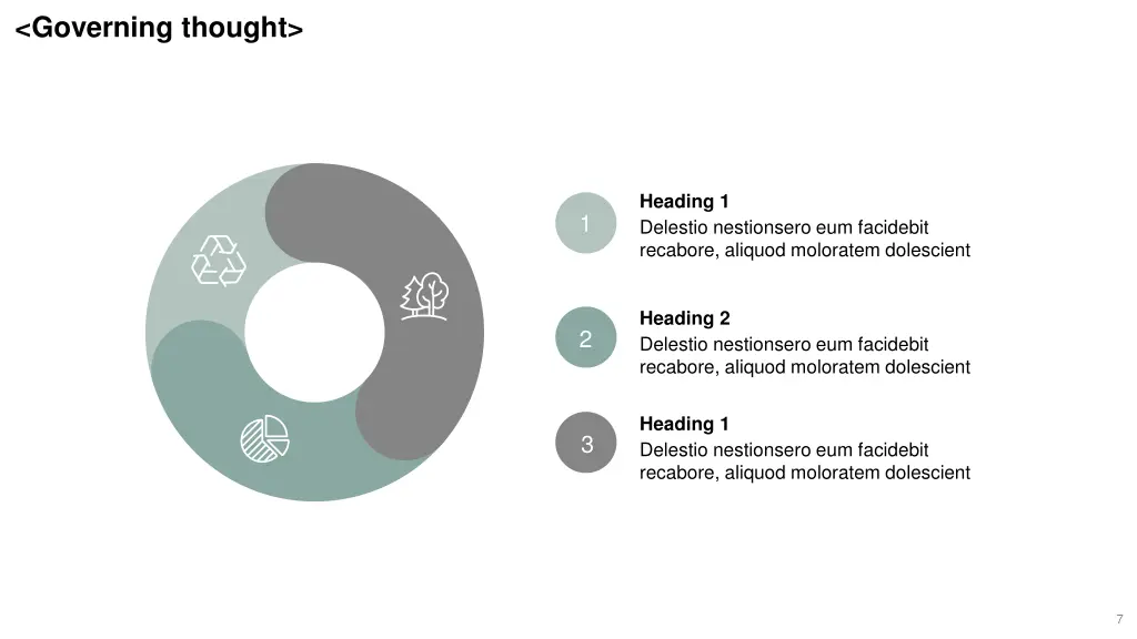 governing thought 2