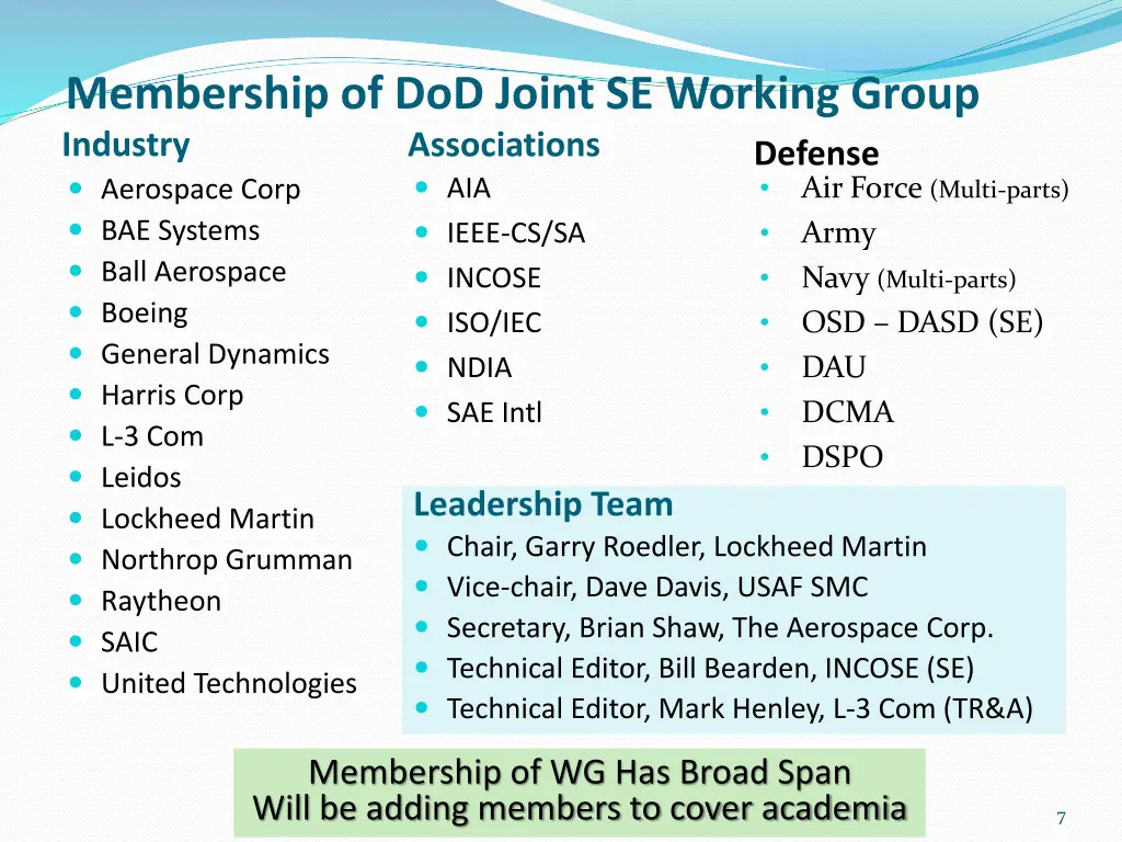 membership of dod joint se working group industry
