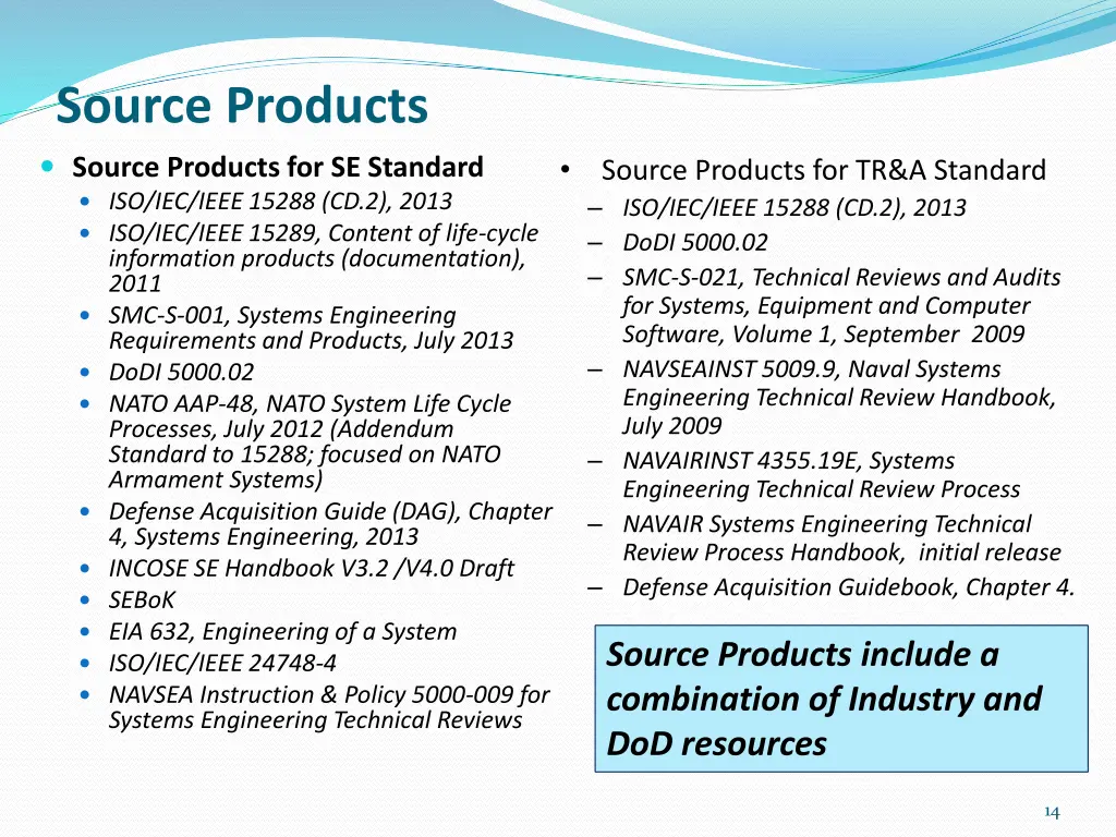 source products