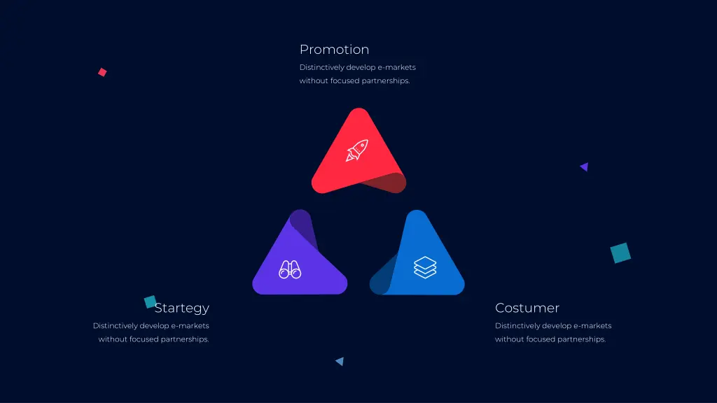 promotion