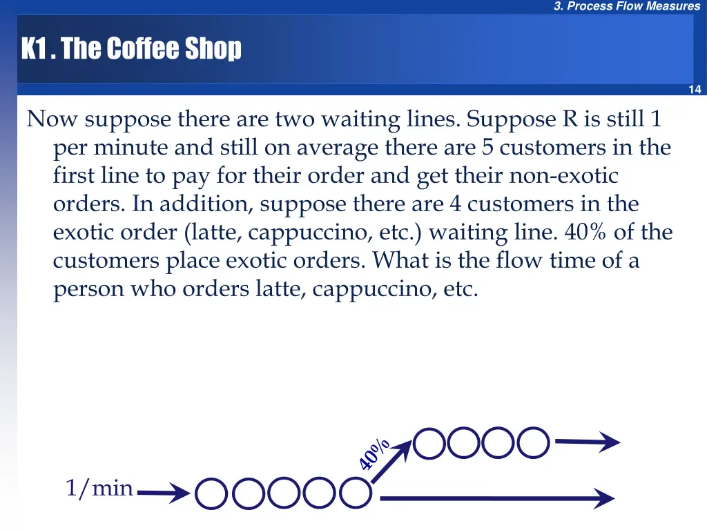 3 process flow measures 12