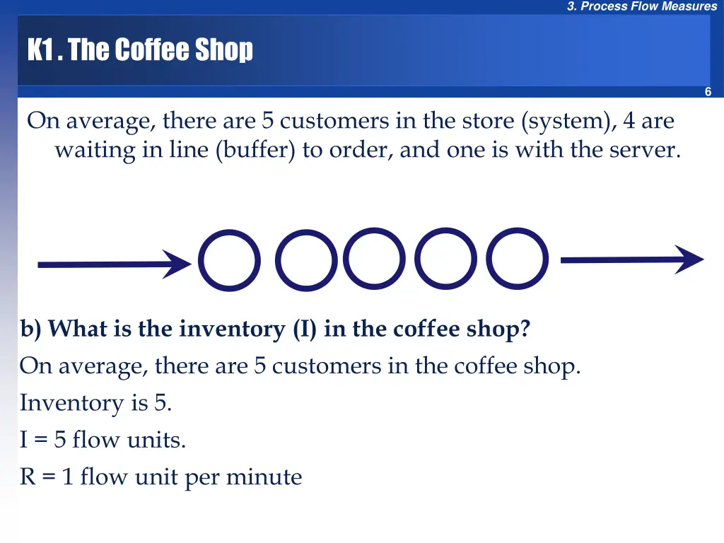 3 process flow measures 4