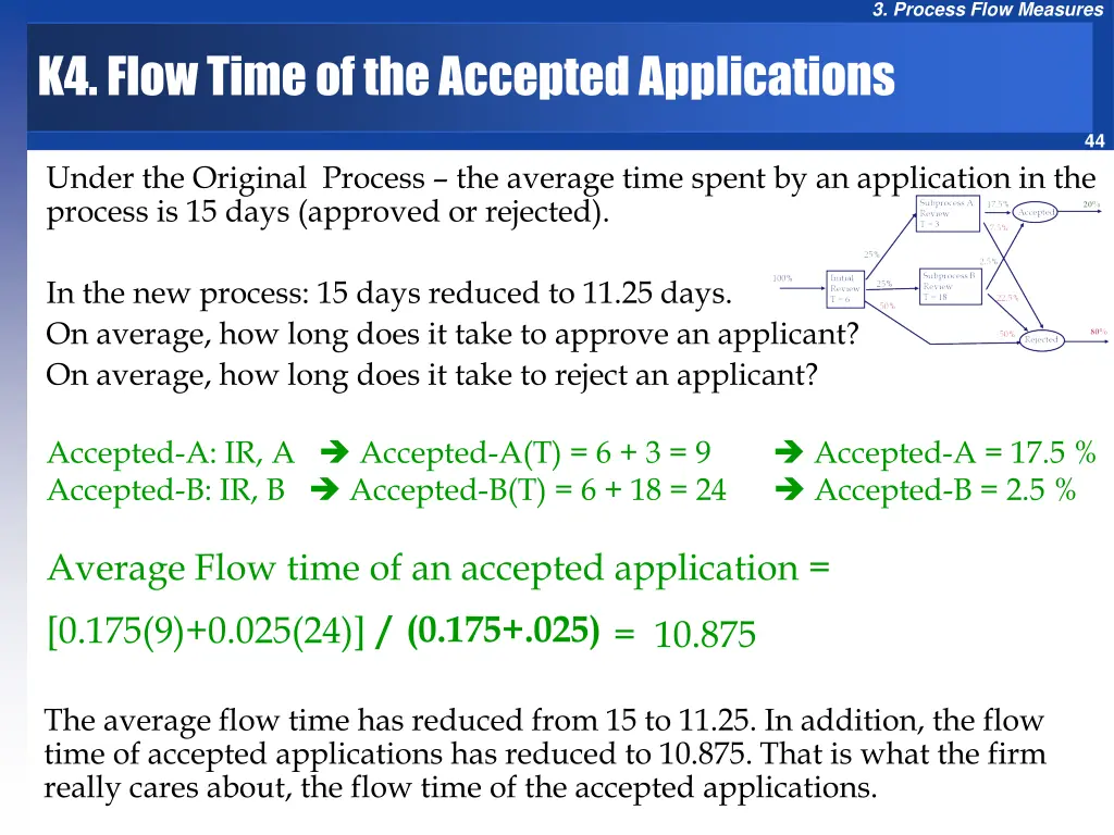 3 process flow measures 42
