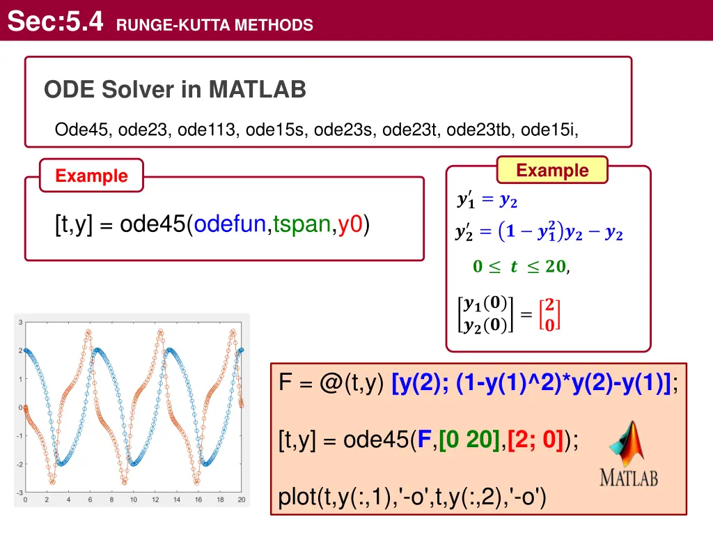 sec 5 4 runge kutta methods 15