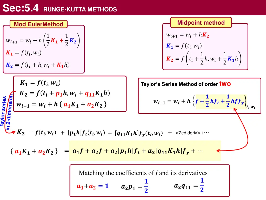 sec 5 4 runge kutta methods 27