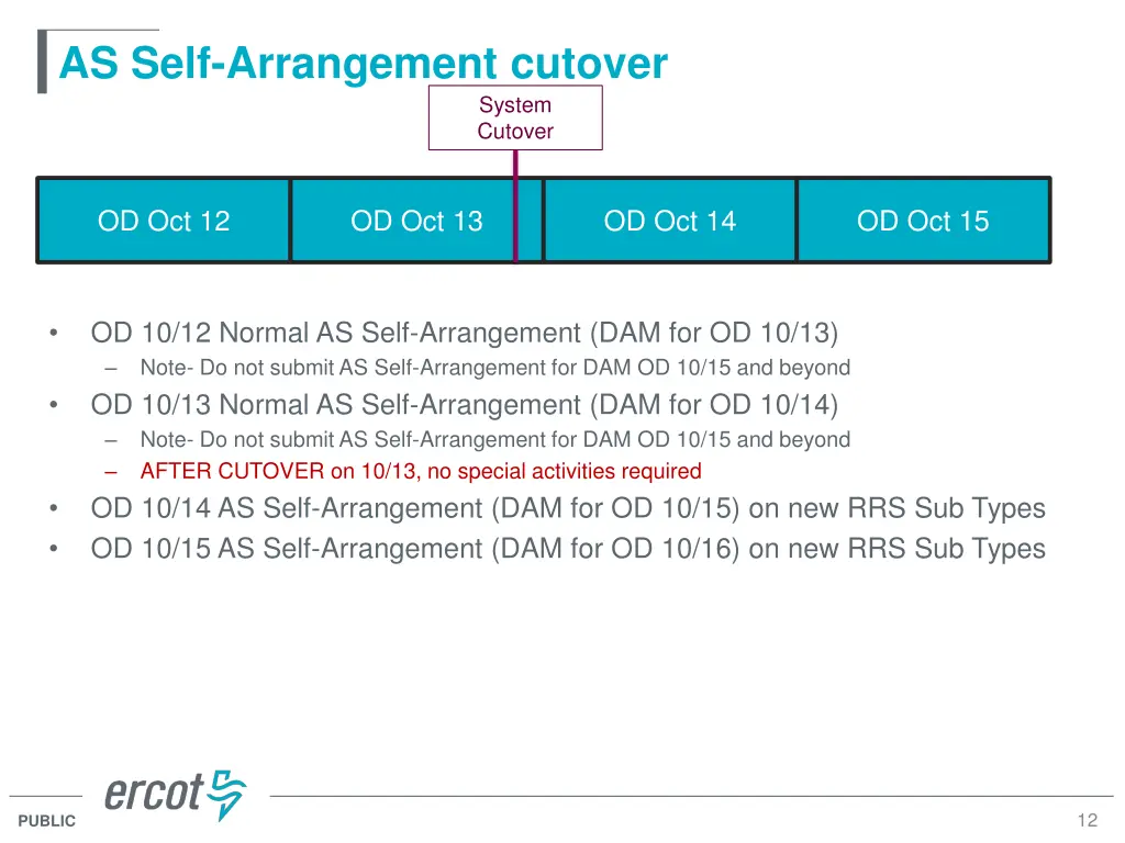 as self arrangement cutover