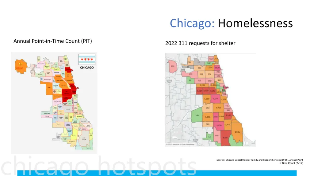 chicago homelessness