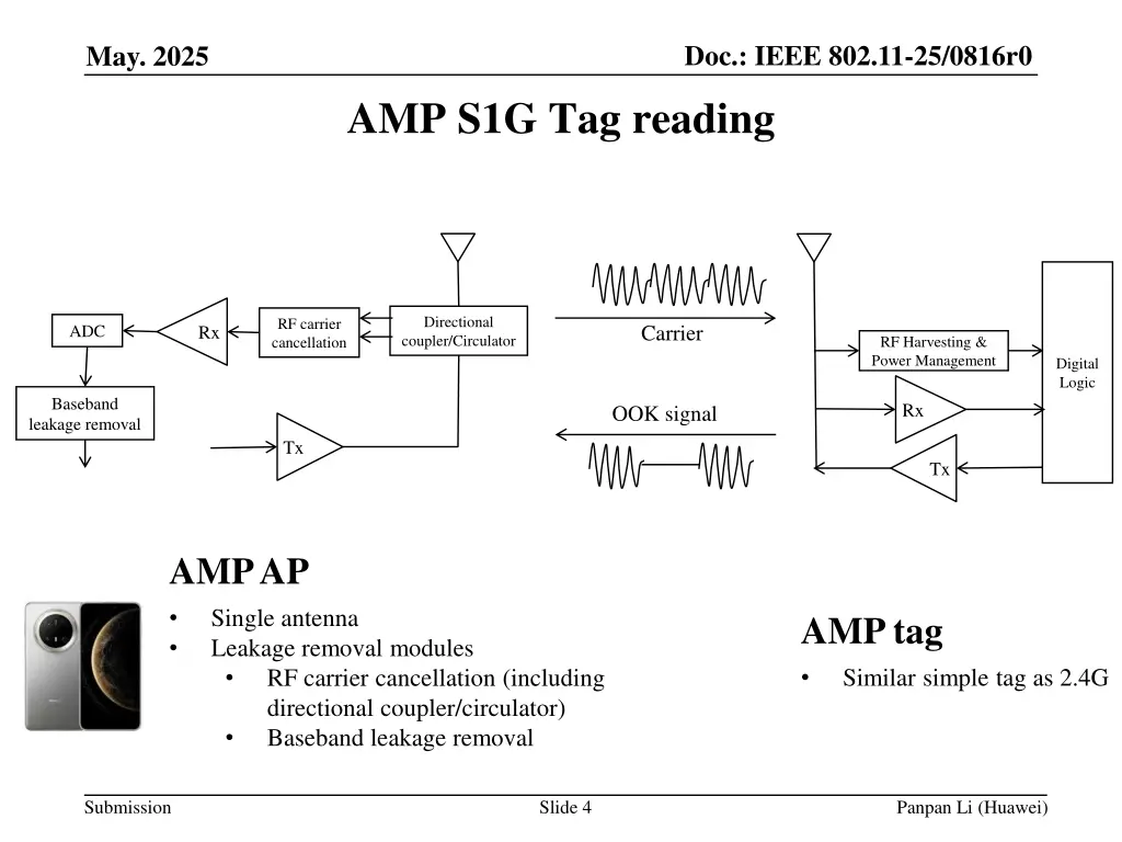 doc ieee 802 11 25 0816r0 3