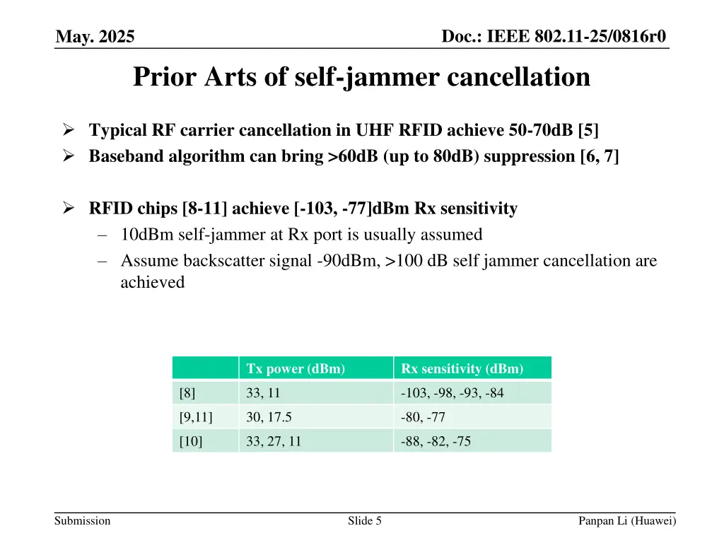 doc ieee 802 11 25 0816r0 4