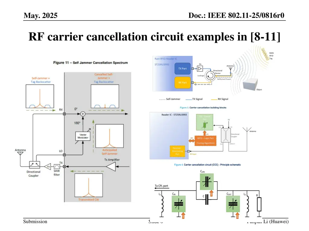 doc ieee 802 11 25 0816r0 5