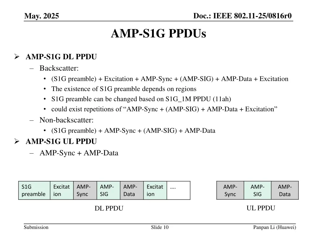 doc ieee 802 11 25 0816r0 9