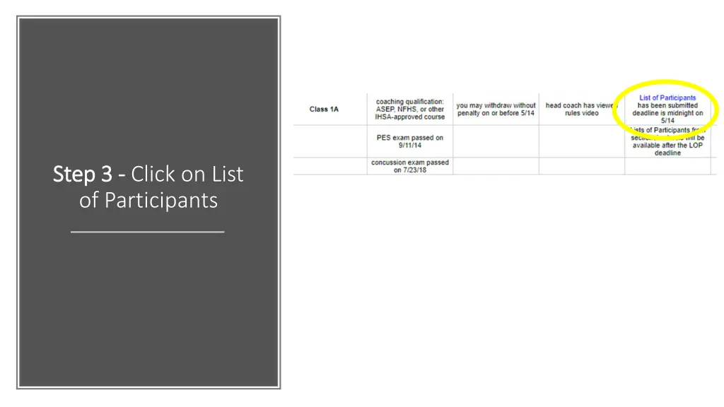 step 3 step 3 click on list of participants