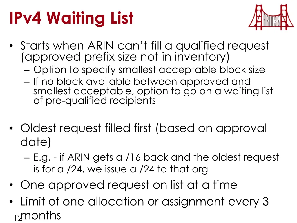ipv4 waiting list
