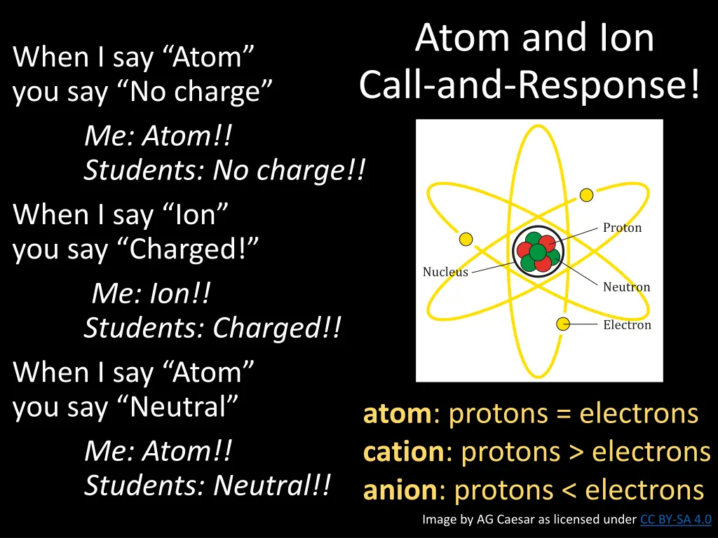 atom and ion call and response