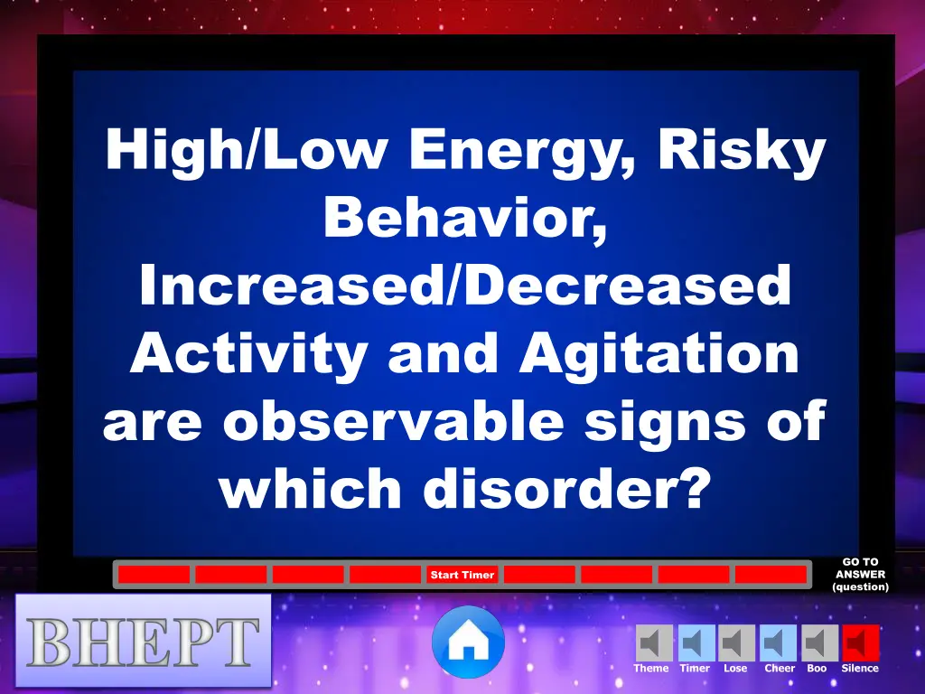 high low energy risky behavior increased