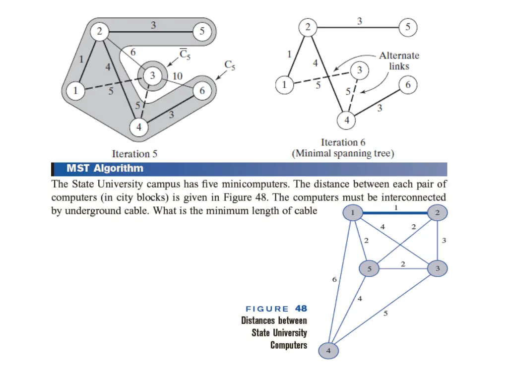 slide7