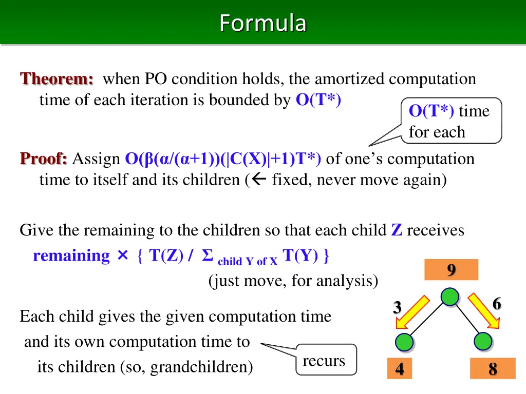 formula
