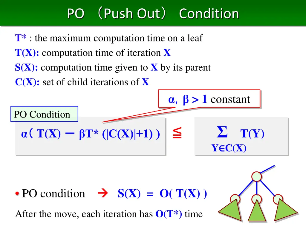 po push out condition