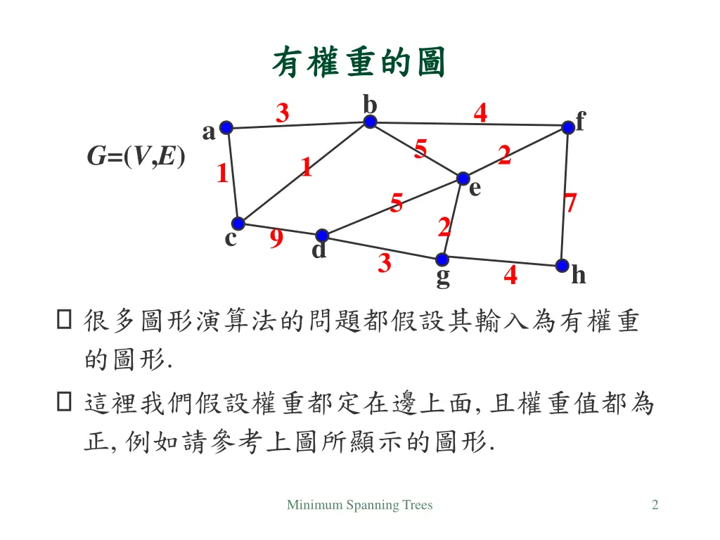 slide2