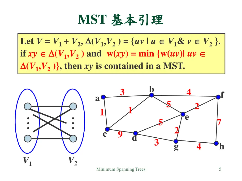 slide5