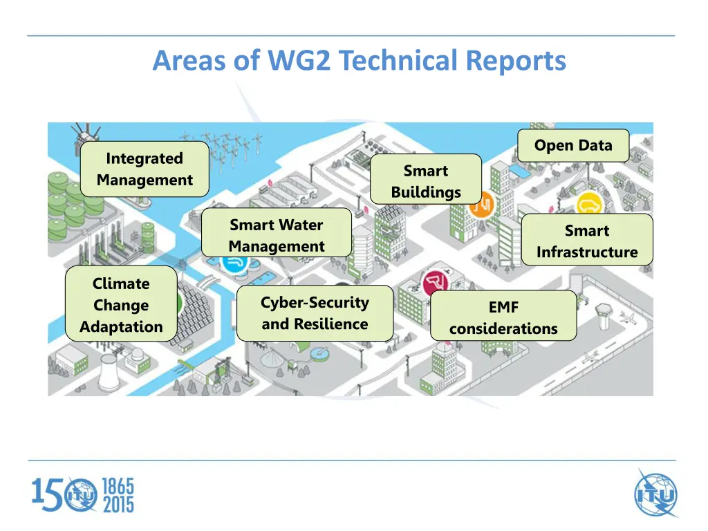 areas of wg2 technical reports