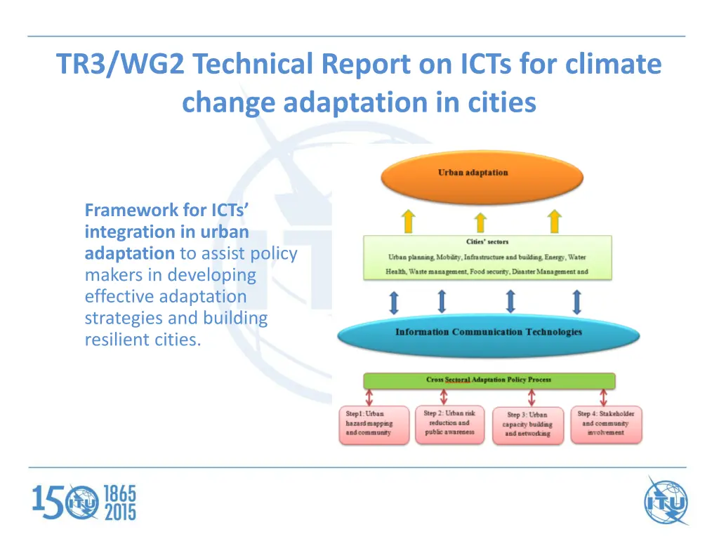 tr3 wg2 technical report on icts for climate 1