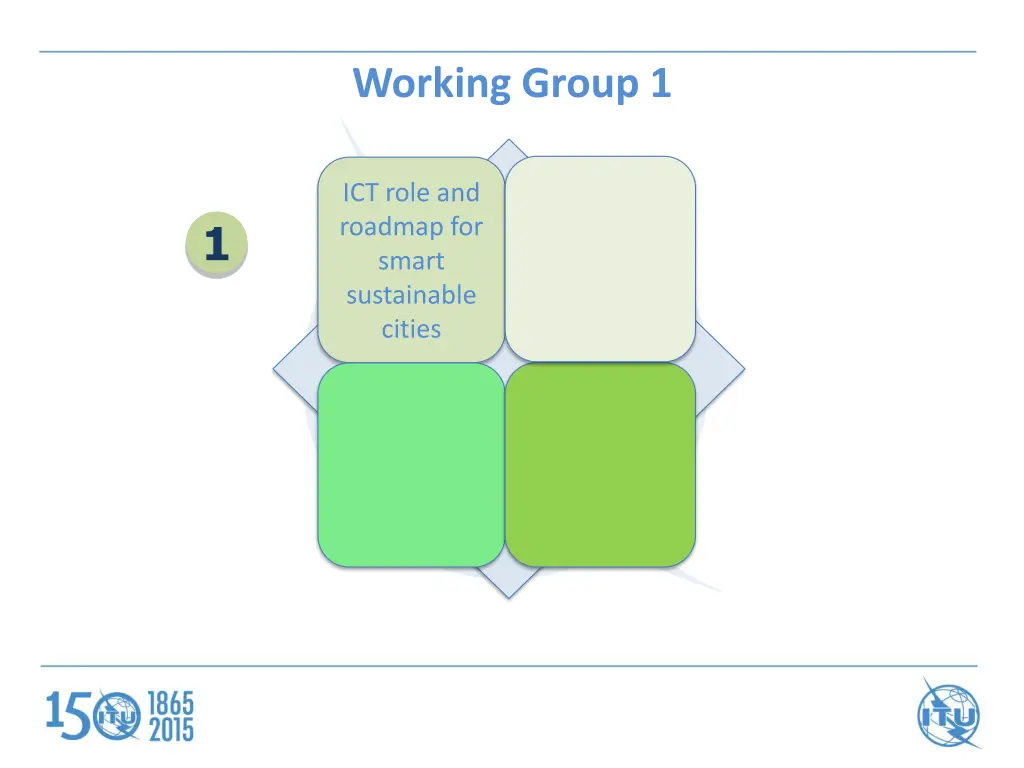 working group 1