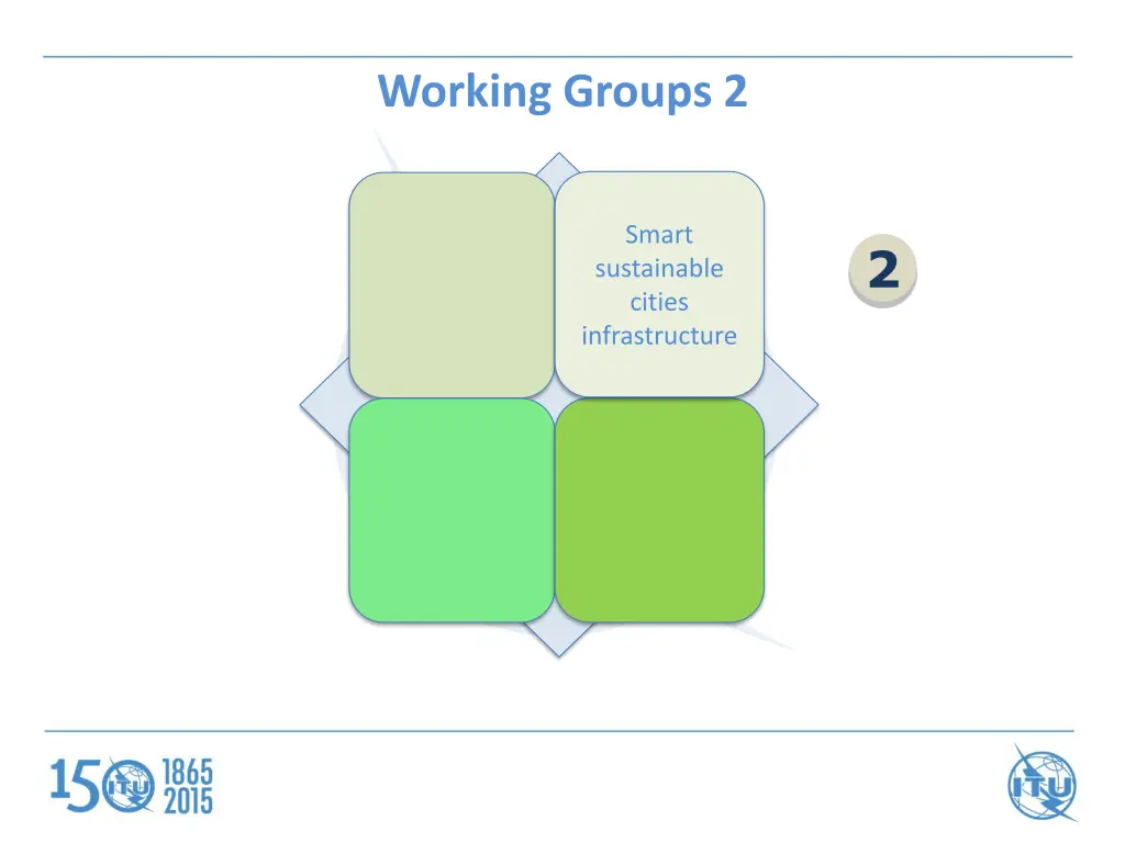 working groups 2