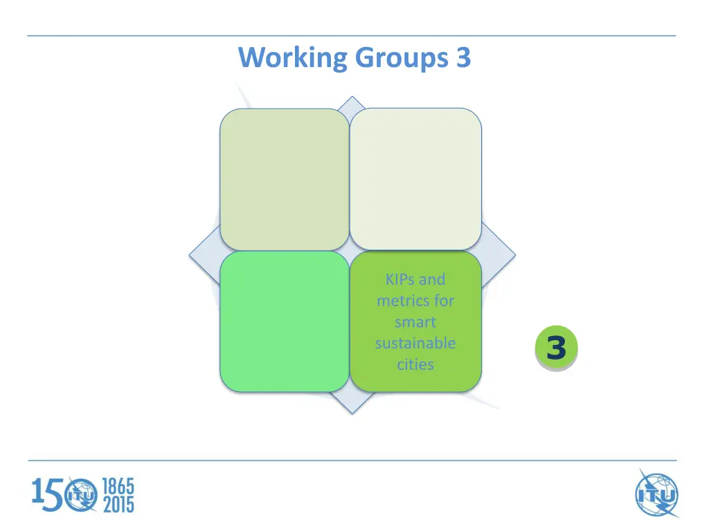 working groups 3