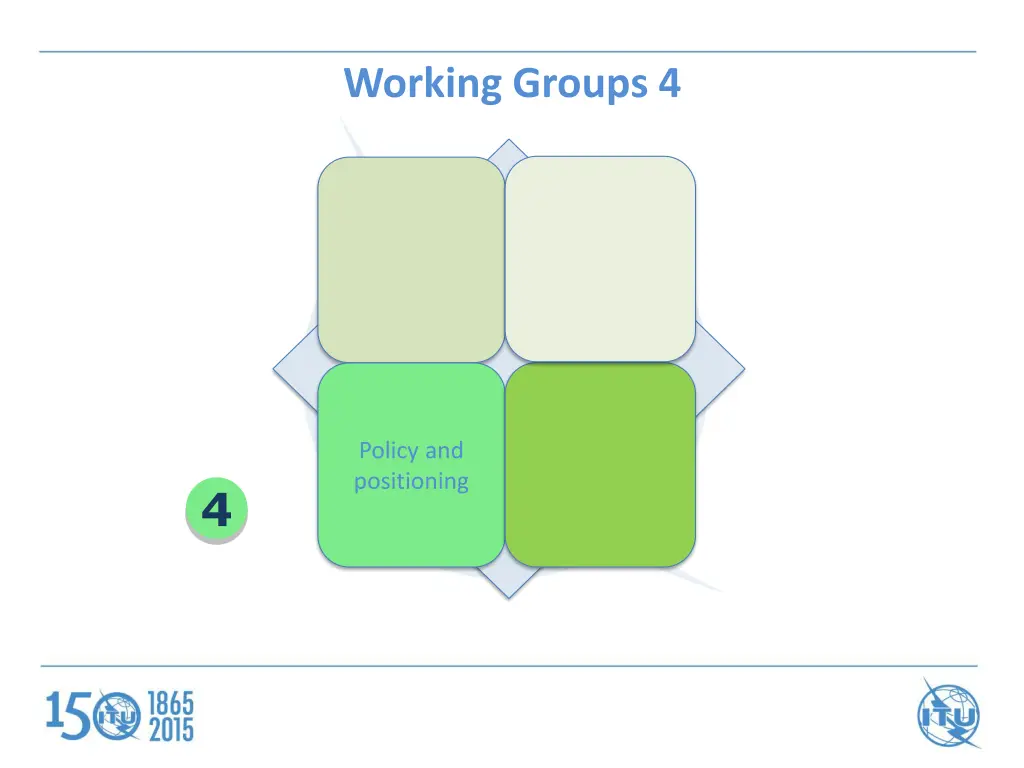 working groups 4