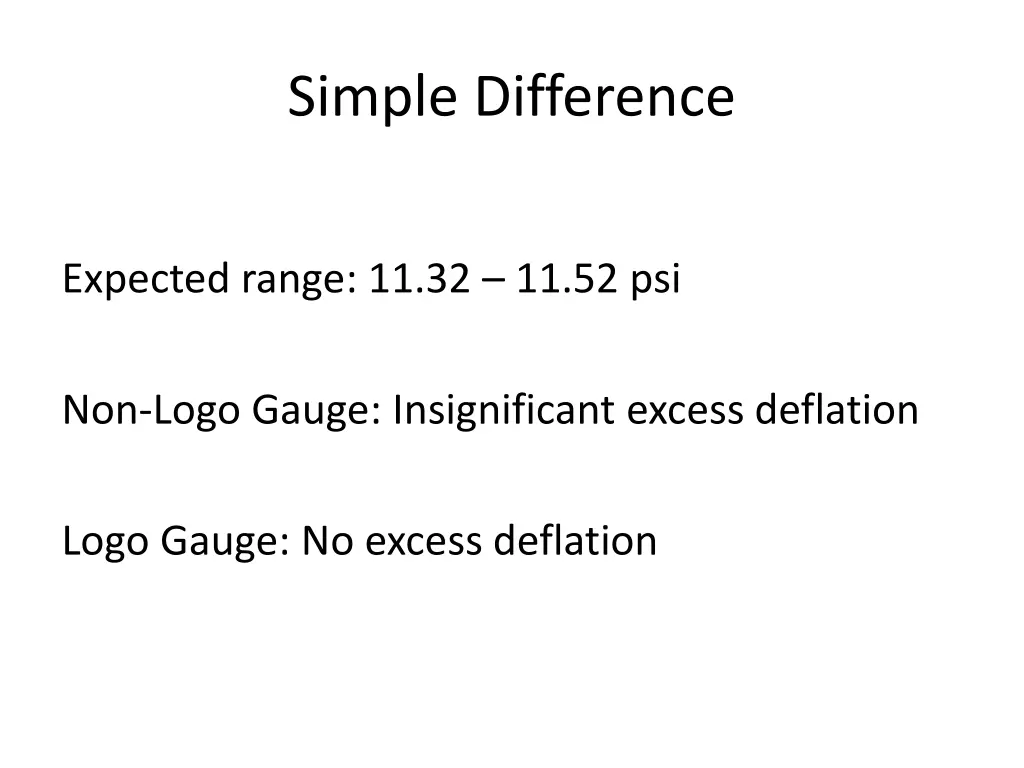 simple difference