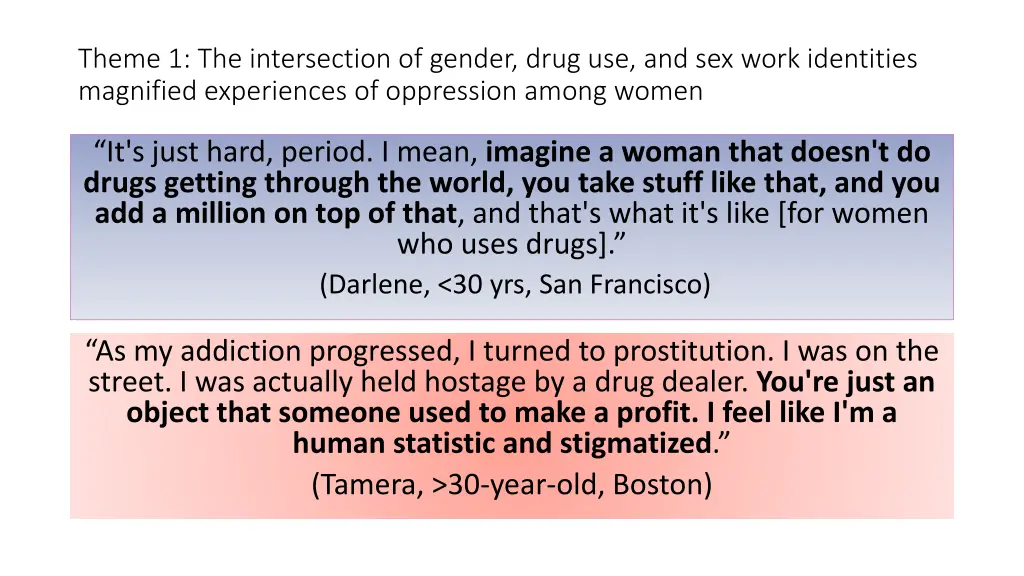 theme 1 the intersection of gender drug
