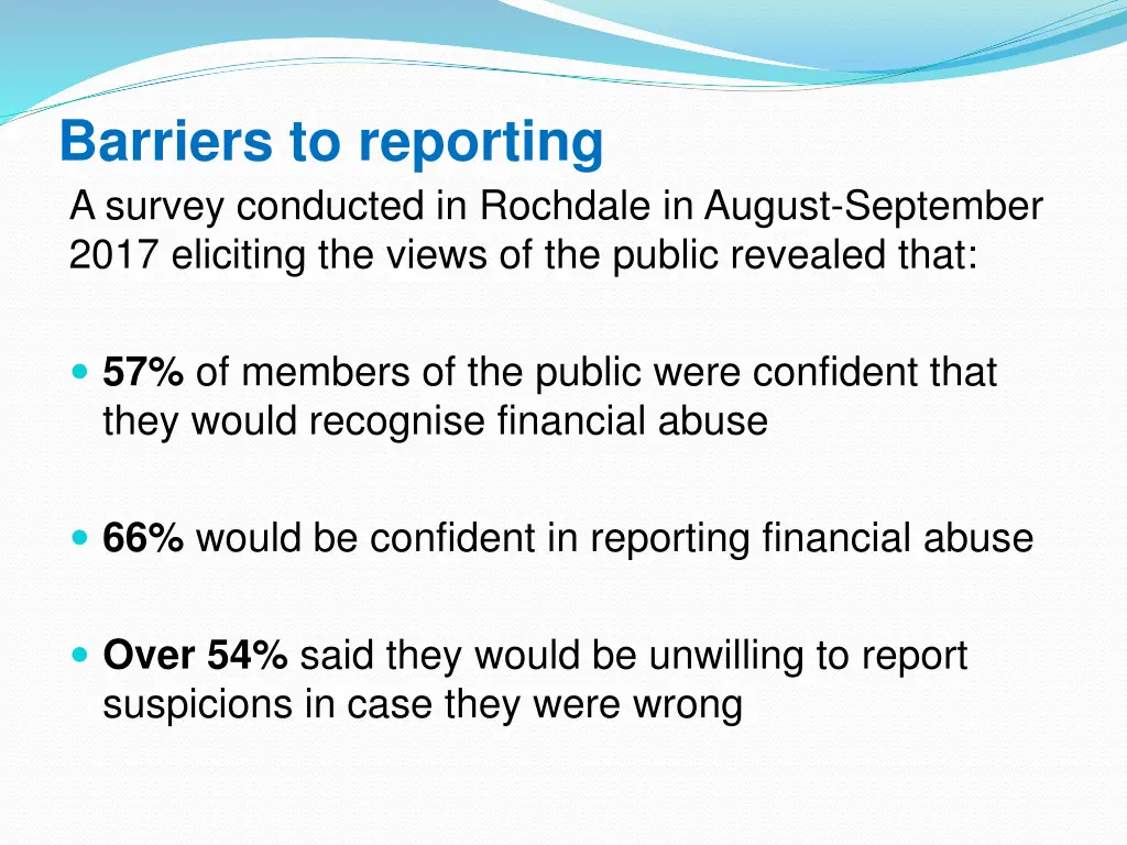 barriers to reporting a survey conducted