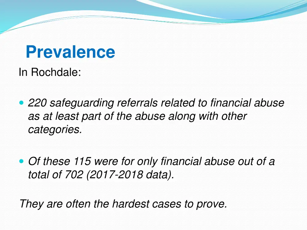 prevalence in rochdale