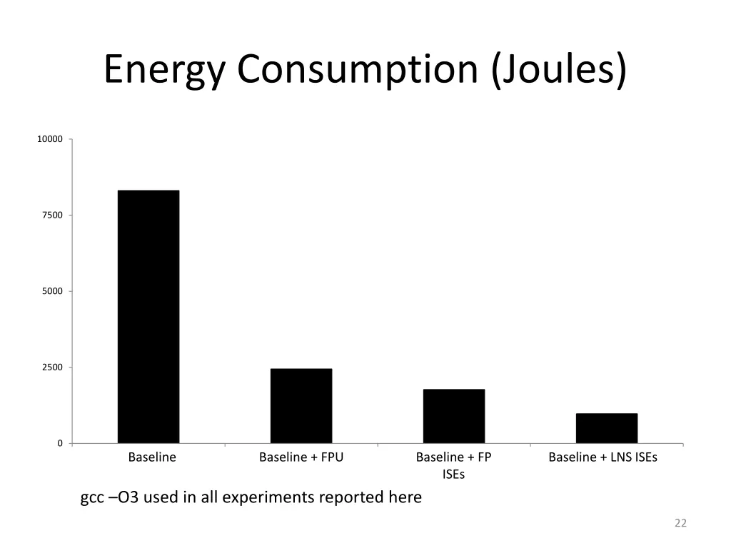 energy consumption joules