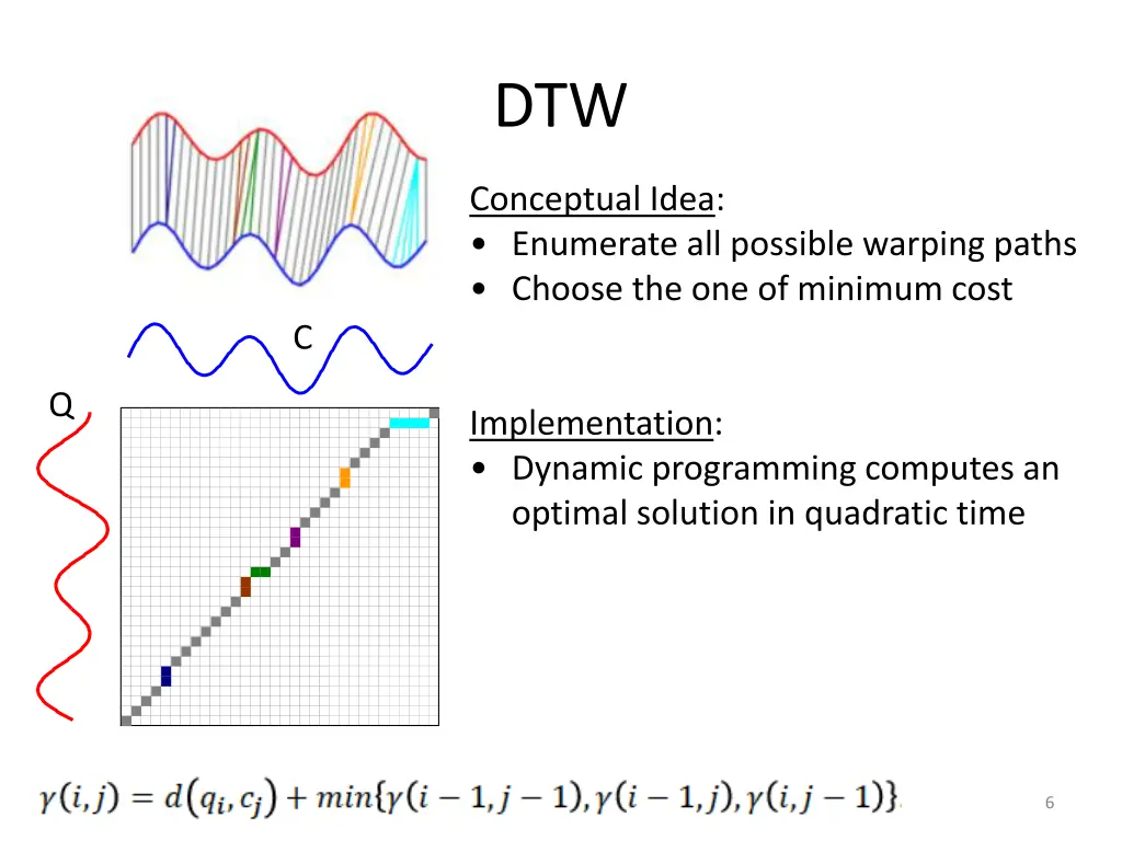 slide6