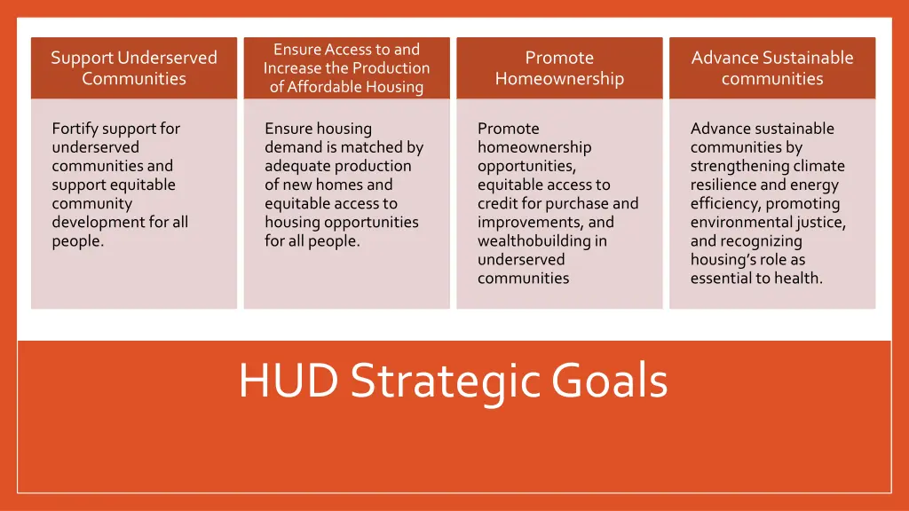 ensure access to and increase the production