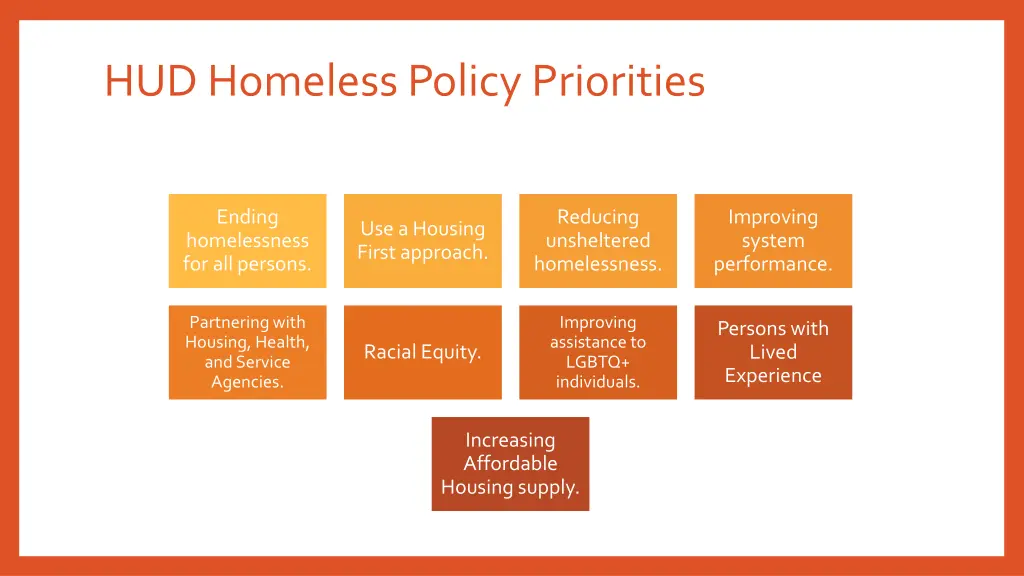 hud homeless policy priorities