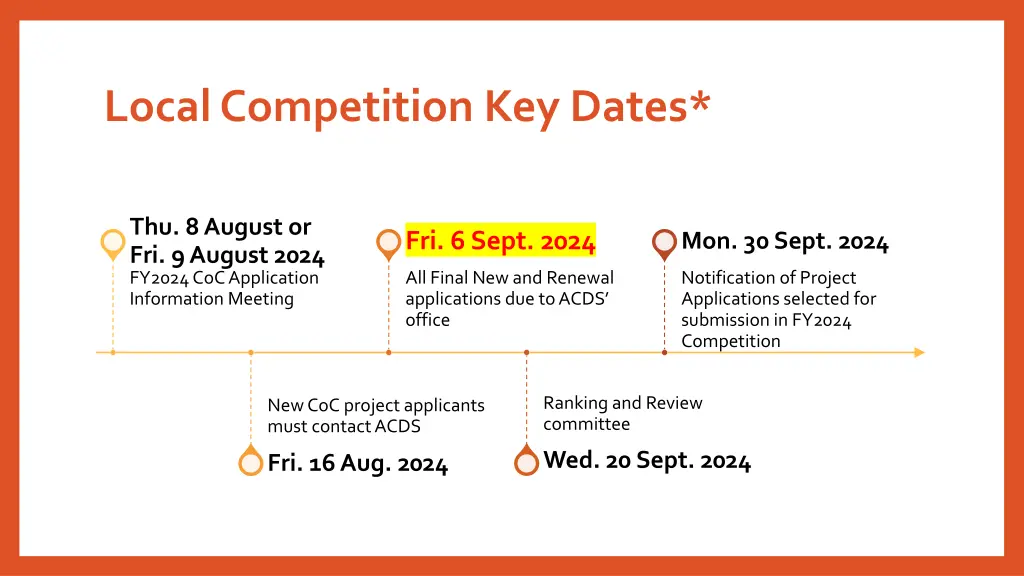 local competition key dates
