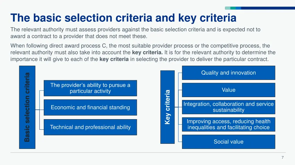 the basic selection criteria and key criteria