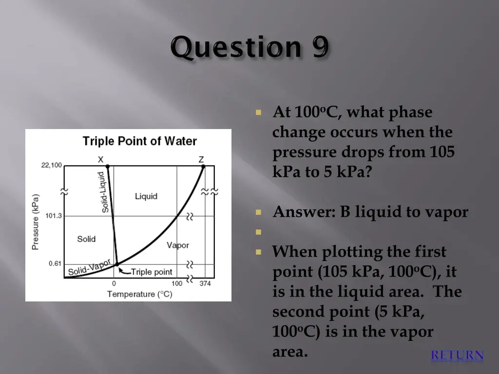 at 100 o c what phase change occurs when 1