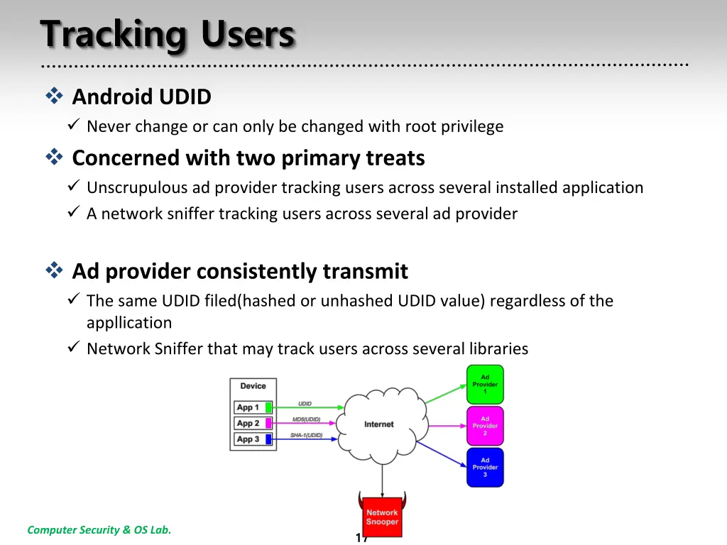 tracking users