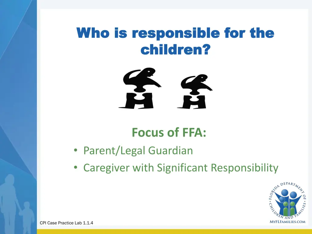 who is responsible for the who is responsible