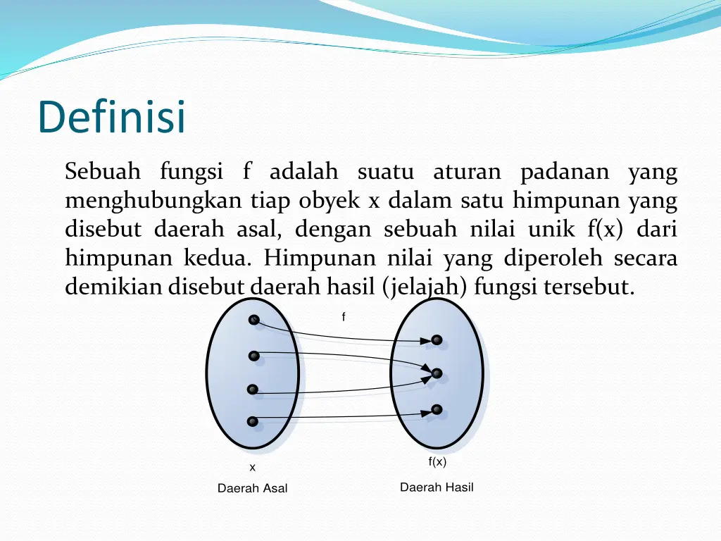 definisi