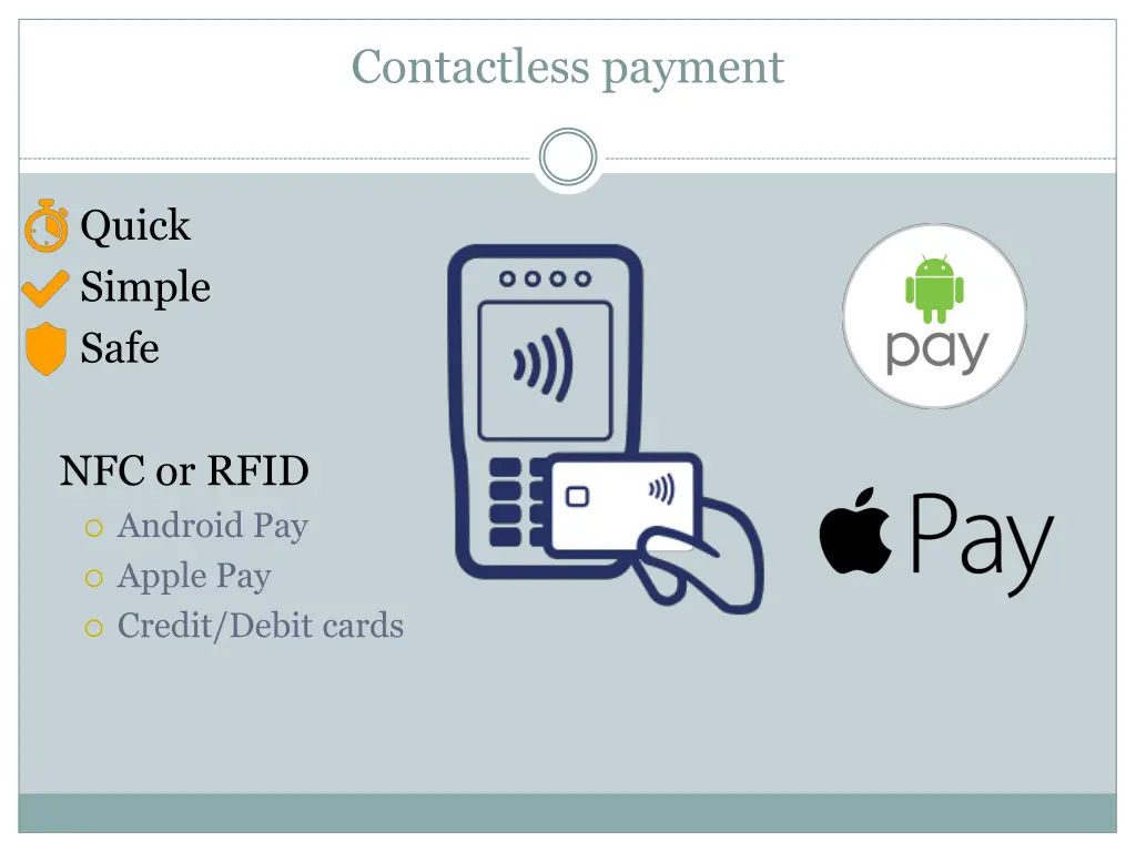 contactless payment