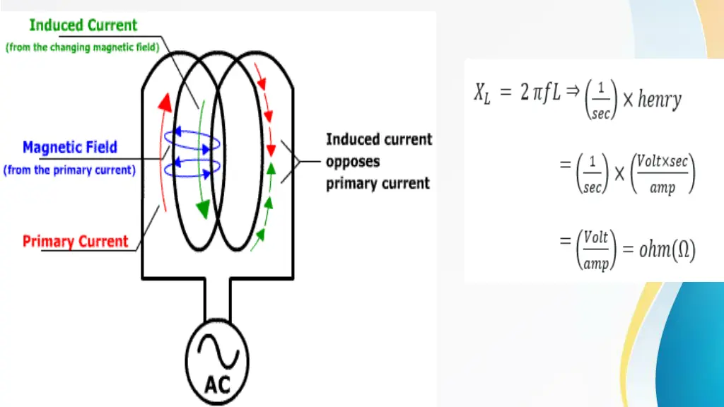 slide32