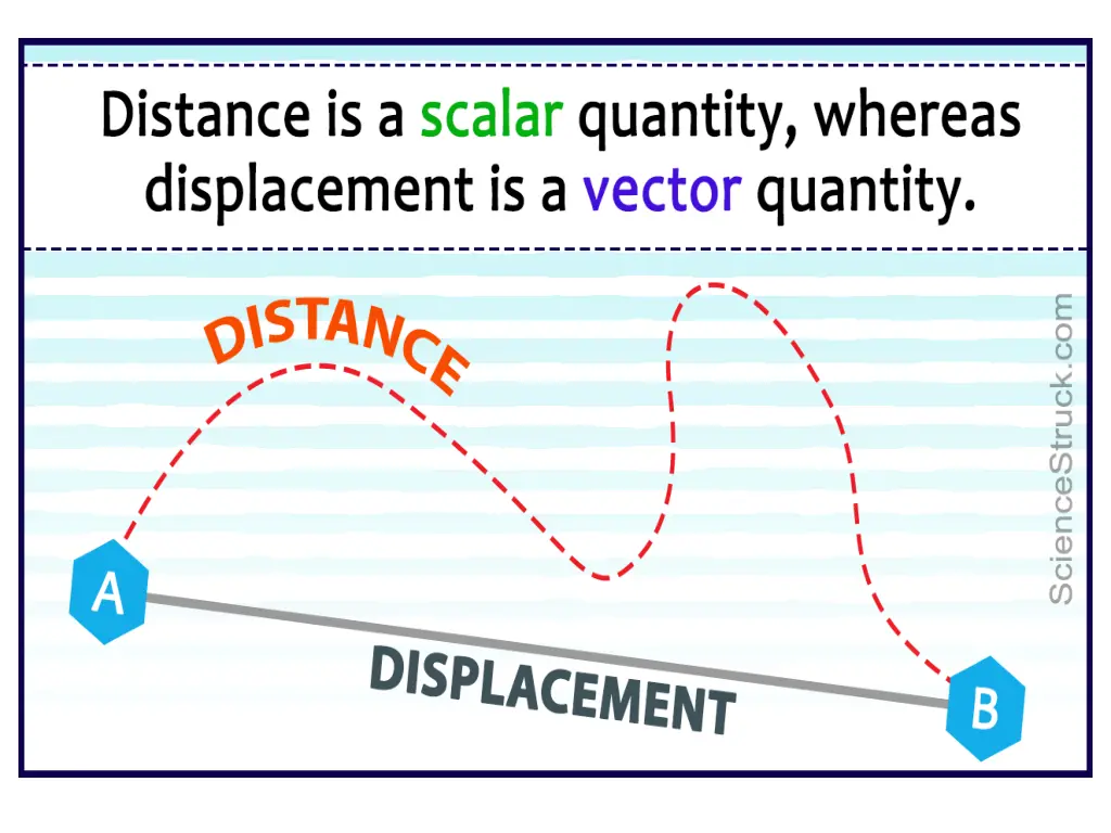 slide3
