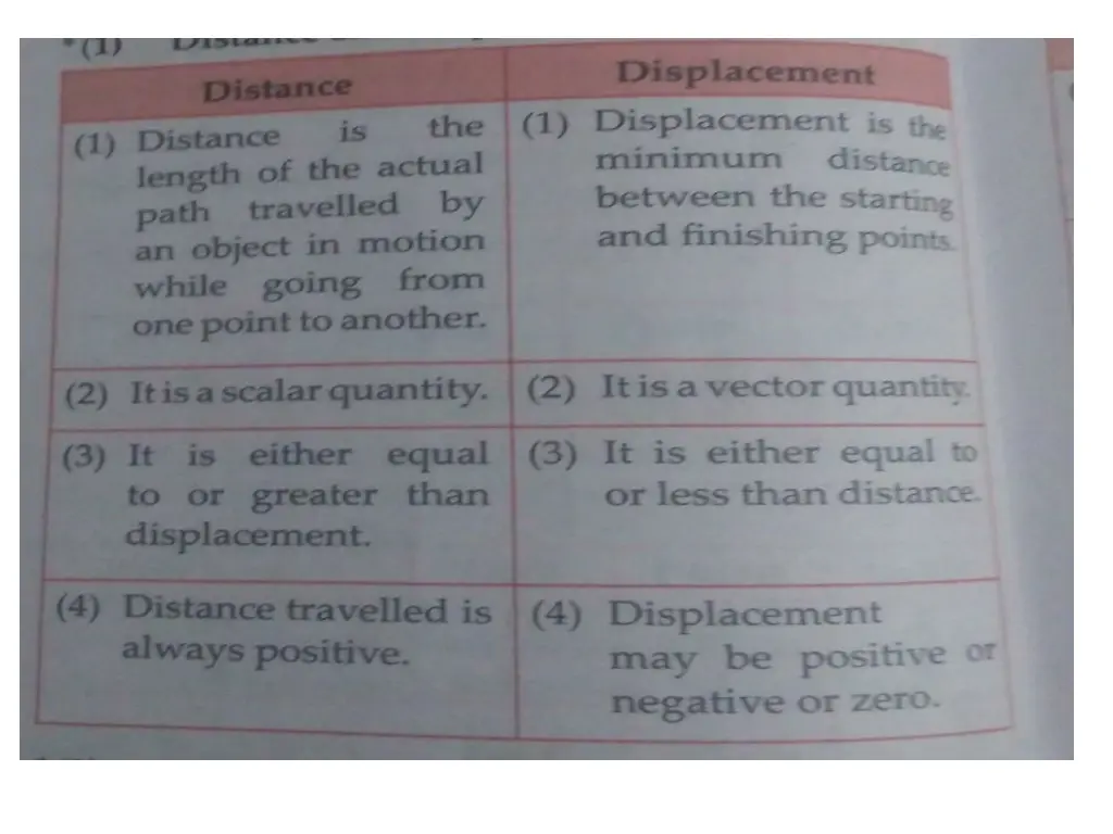 slide4